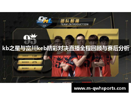 kb之星与富川keb精彩对决直播全程回顾与赛后分析